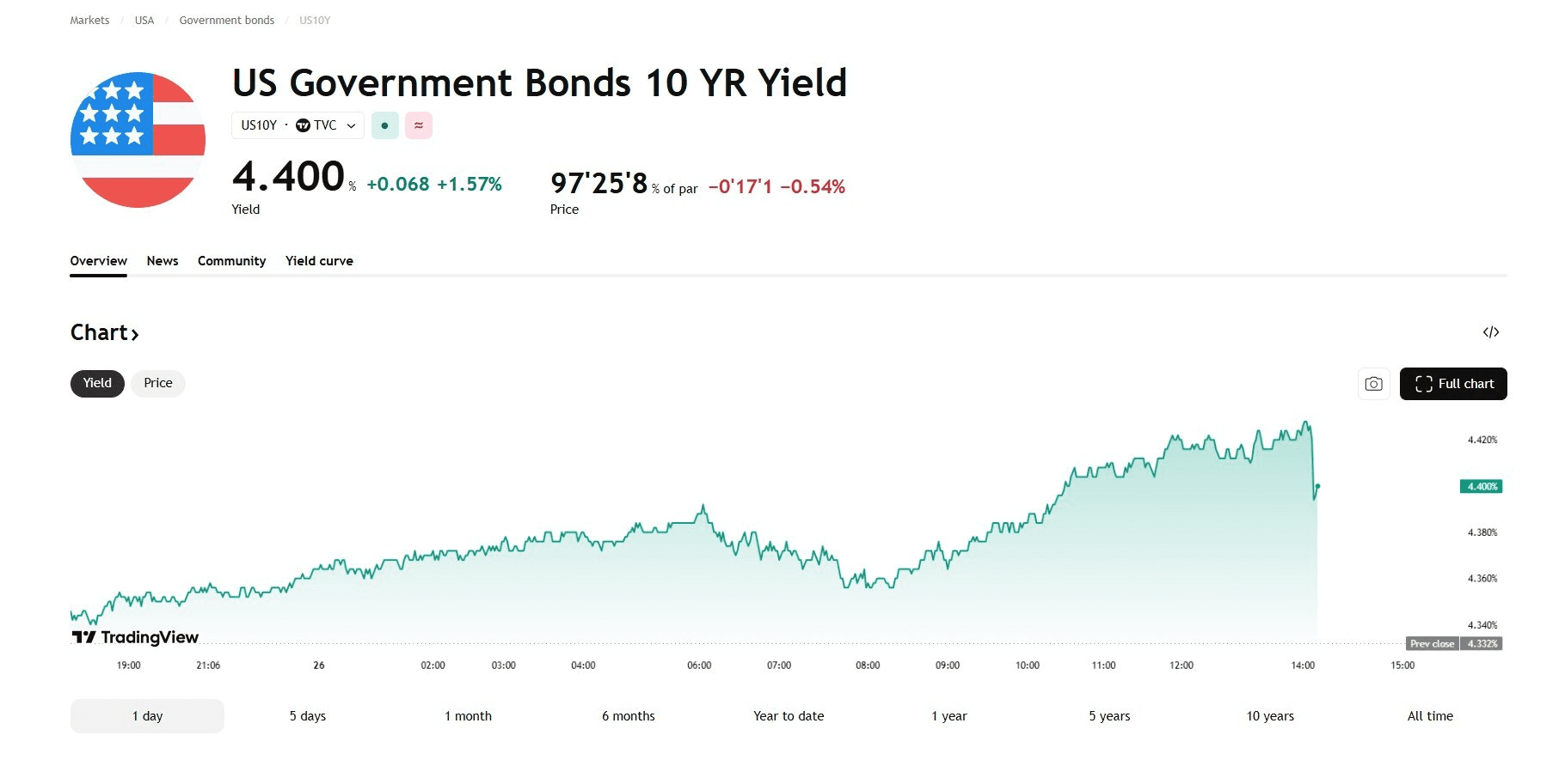 blockmedia/106906/6210786885324443186