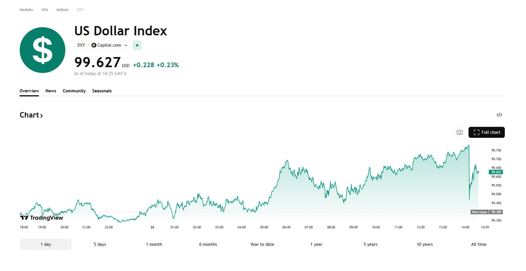 blockmedia/106911/6210786885324443256