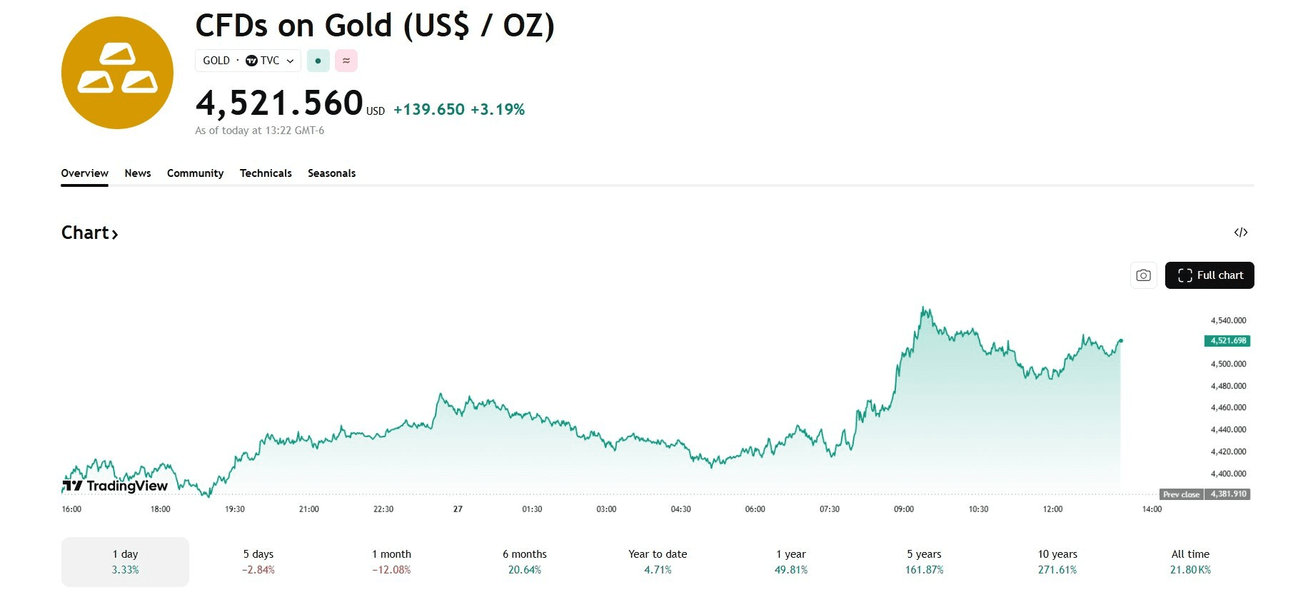 blockmedia/106973/6213038685138129232