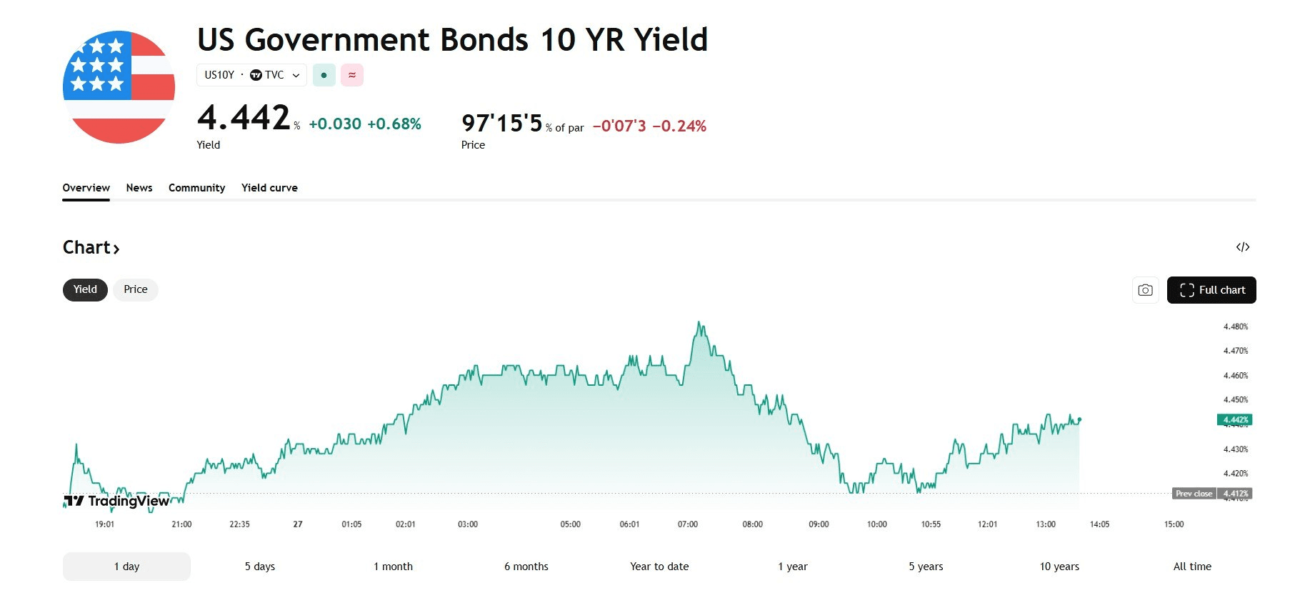 blockmedia/106974/6213038685138129233