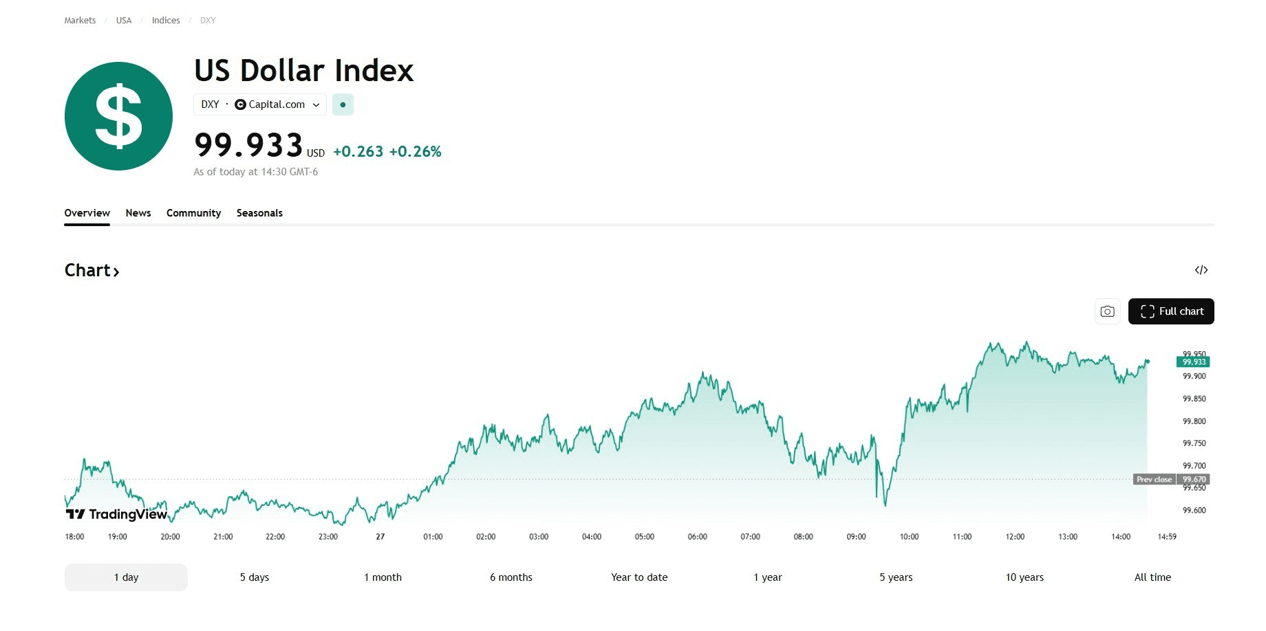blockmedia/106976/6213038685138129239