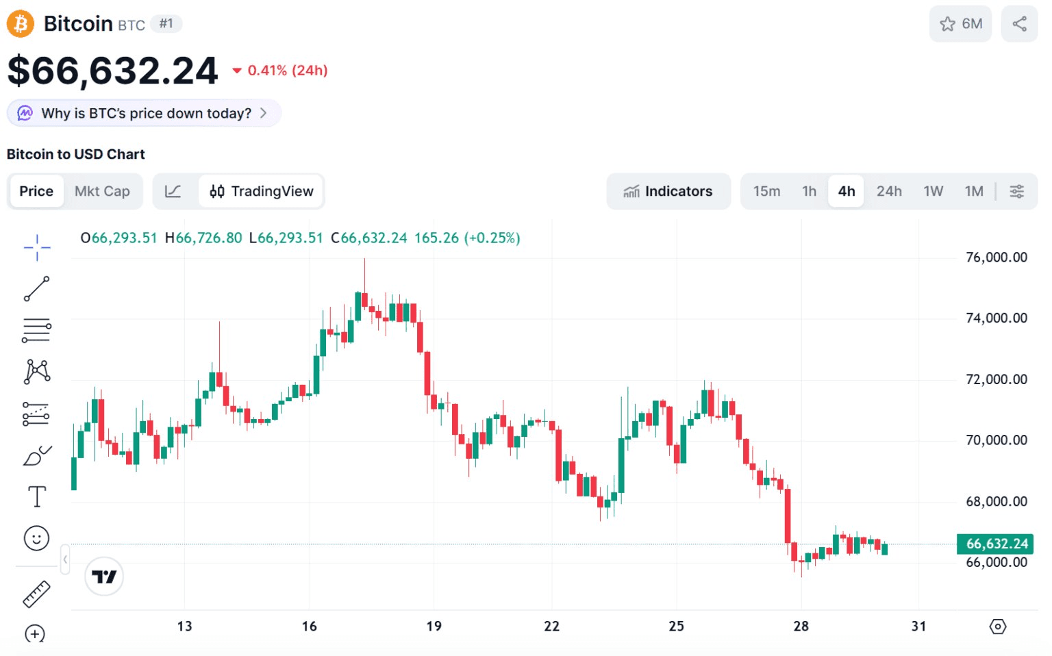 blockmedia/107029/6219909537595068040