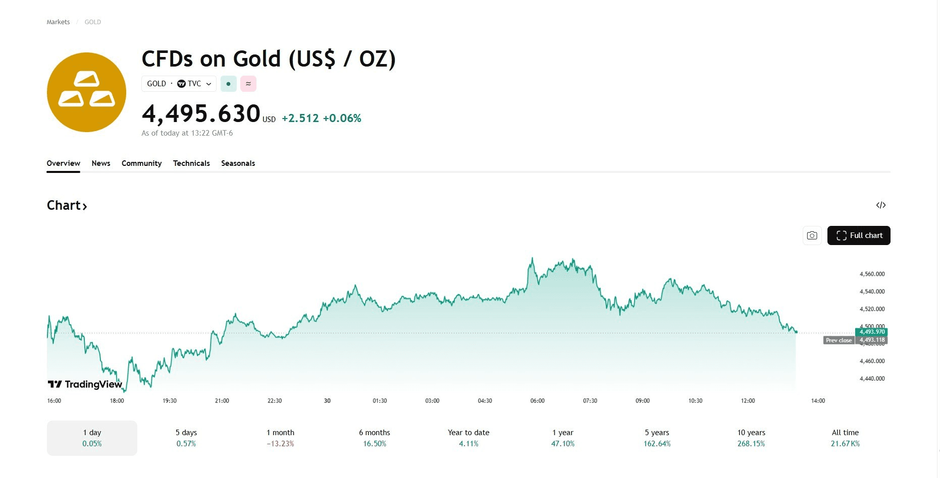blockmedia/107096/6222082322895408547