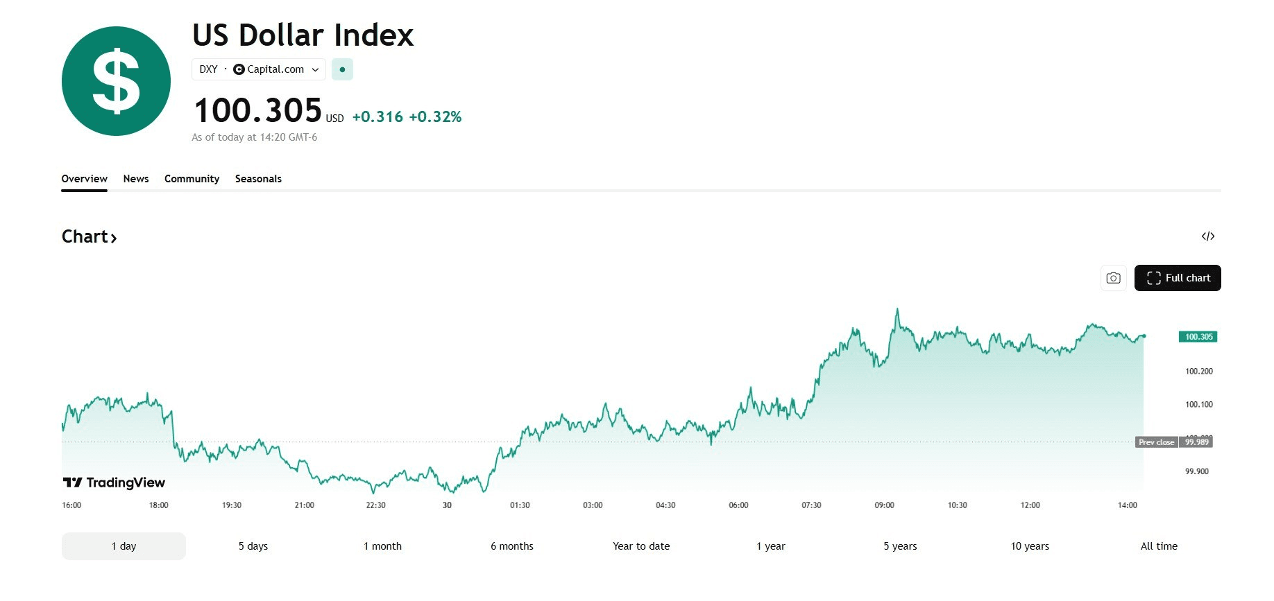 blockmedia/107102/6222082322895408554