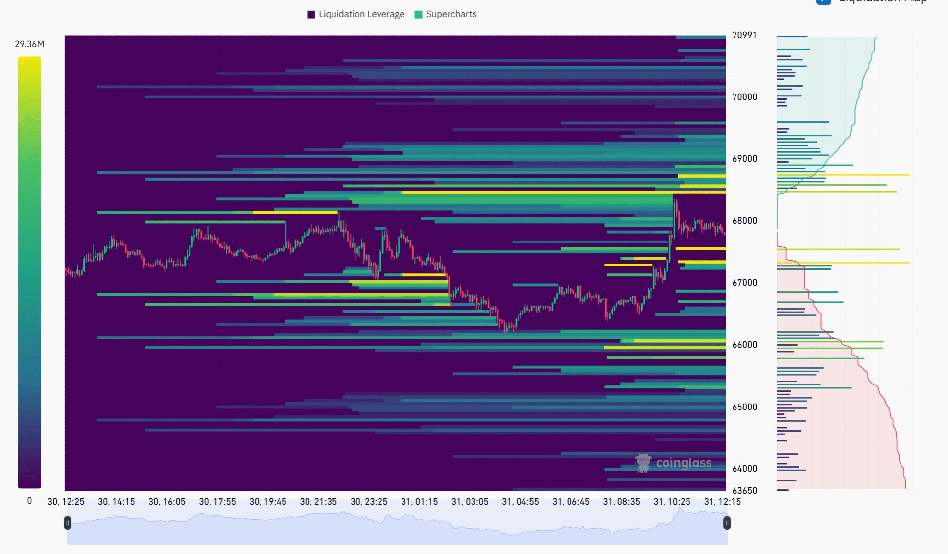 blockmedia/107135/6222082322895408654