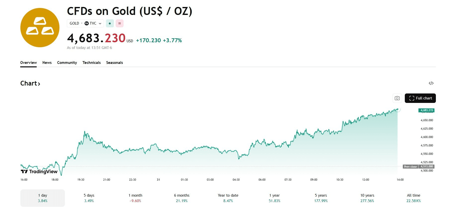 blockmedia/107182/6226274361300159730