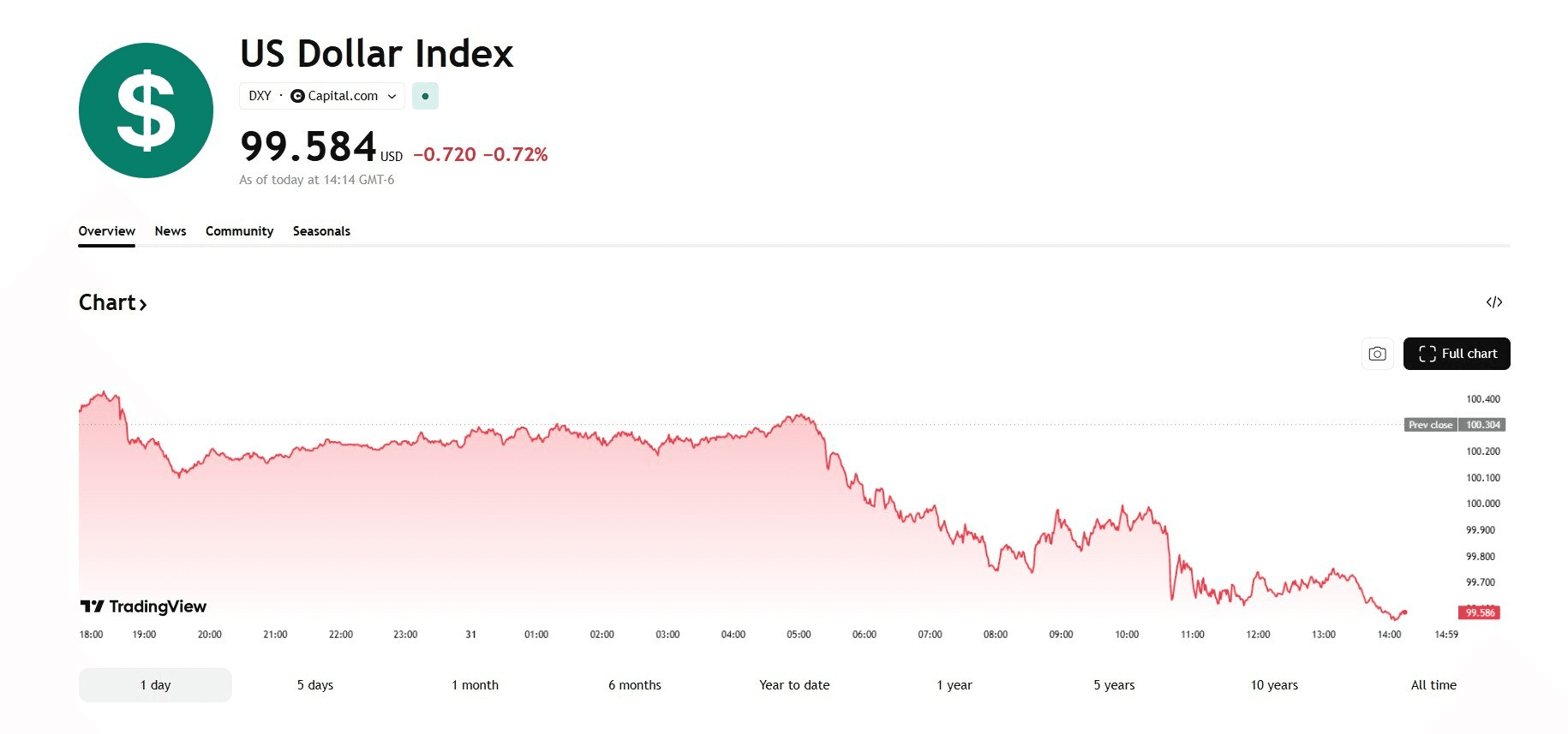 blockmedia/107184/6226274361300159735