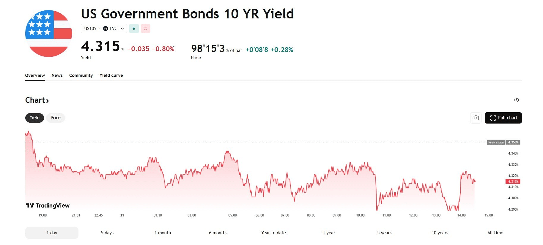 blockmedia/107186/6226274361300159742