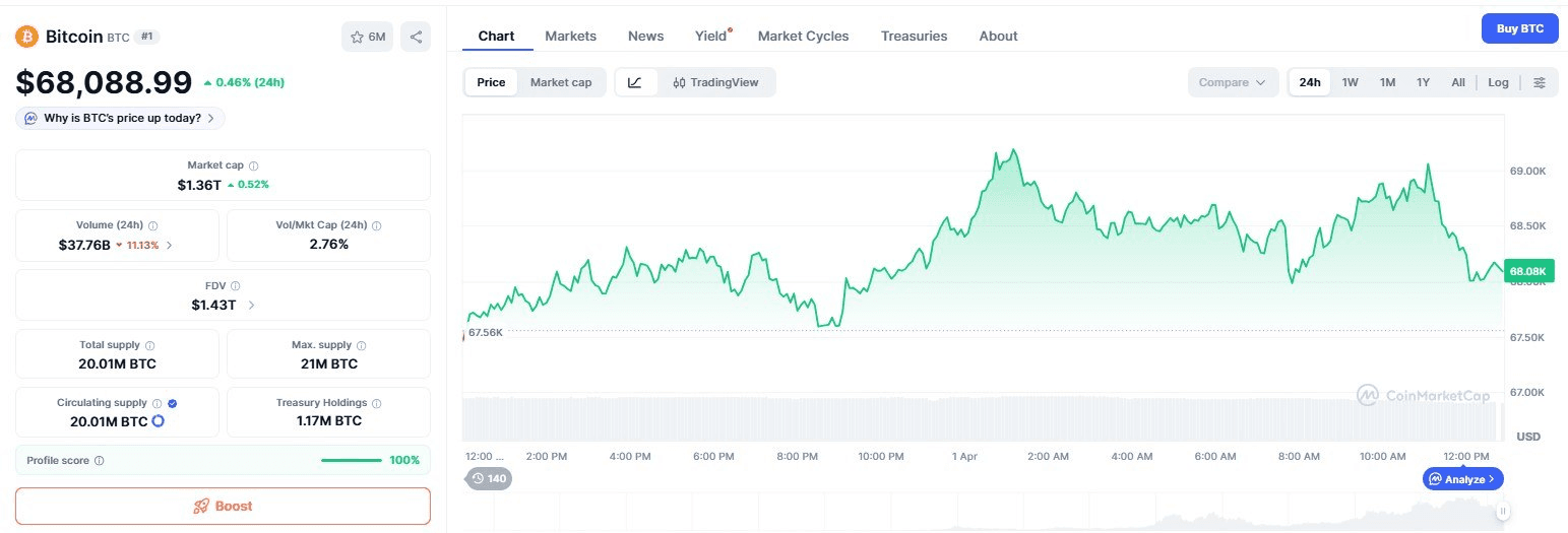 blockmedia/107245/6228526161113845772