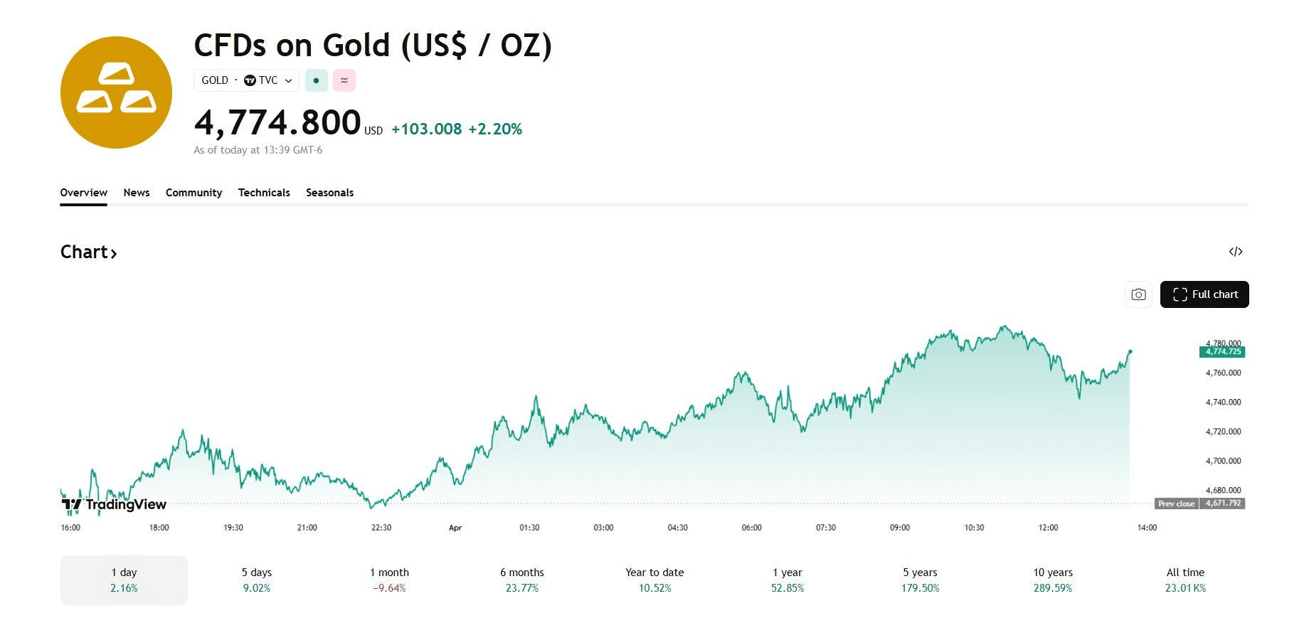 blockmedia/107246/6228526161113845775