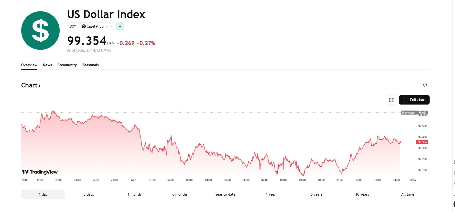 blockmedia/107248/6228526161113845777