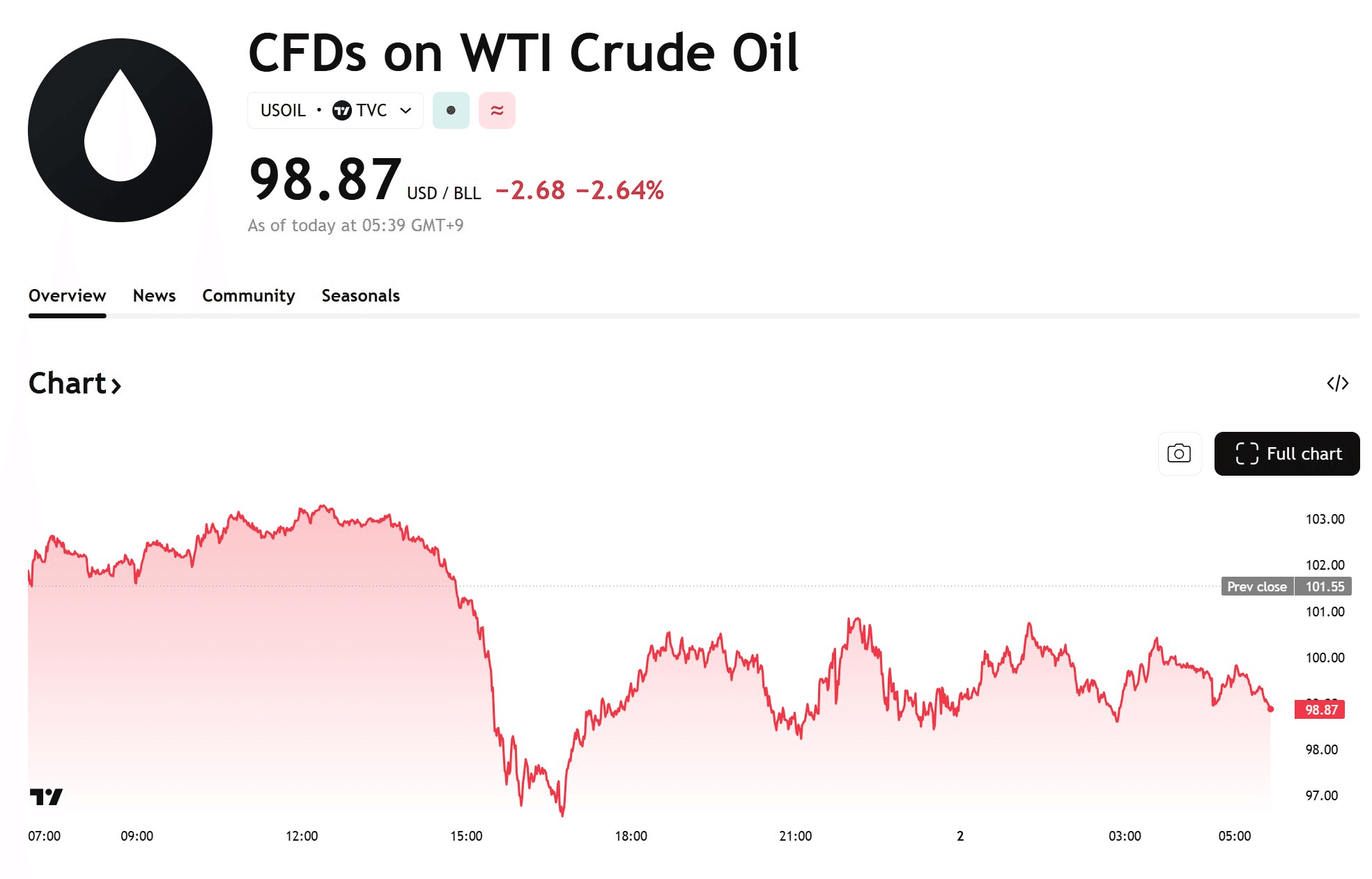 blockmedia/107250/6228526161113845783