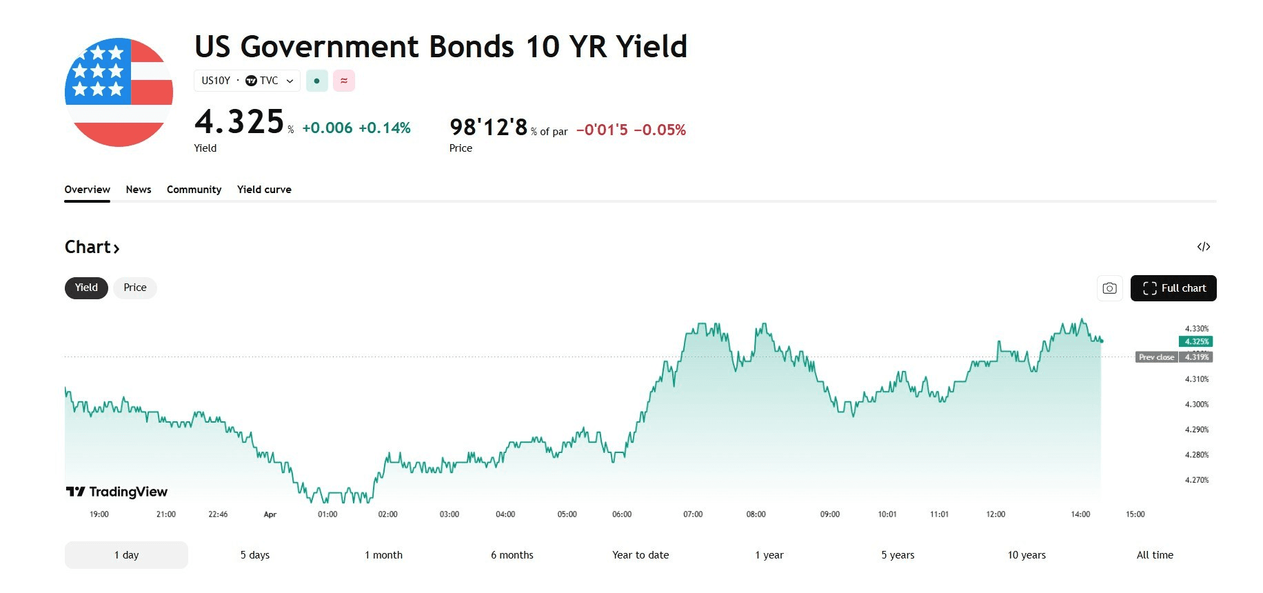 blockmedia/107251/6228526161113845789