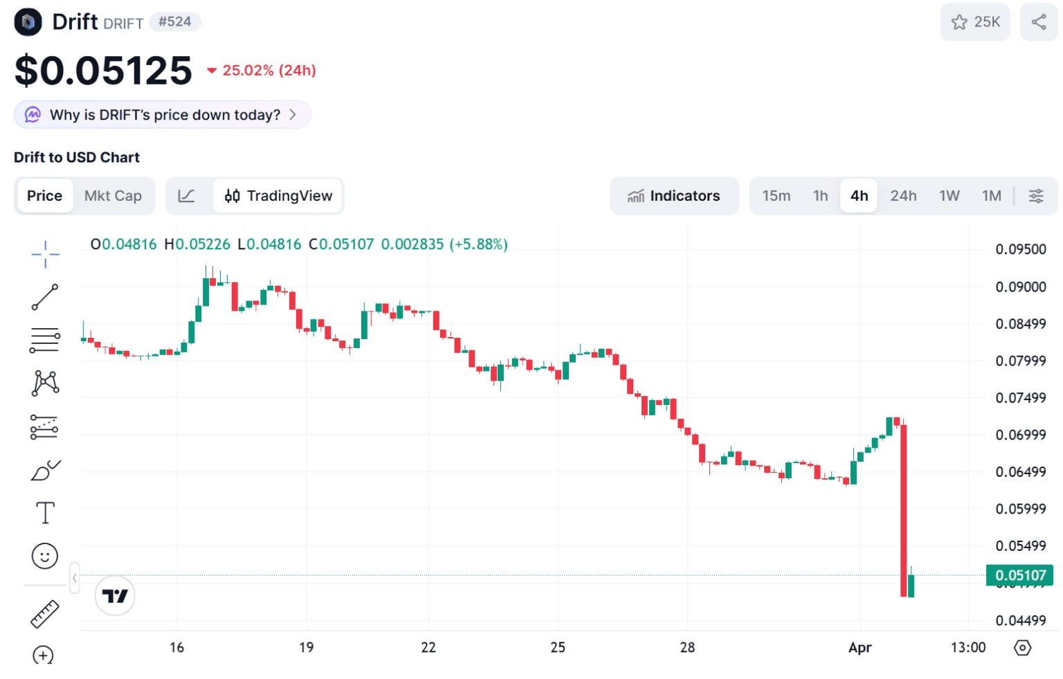 blockmedia/107262/6228547292352941212