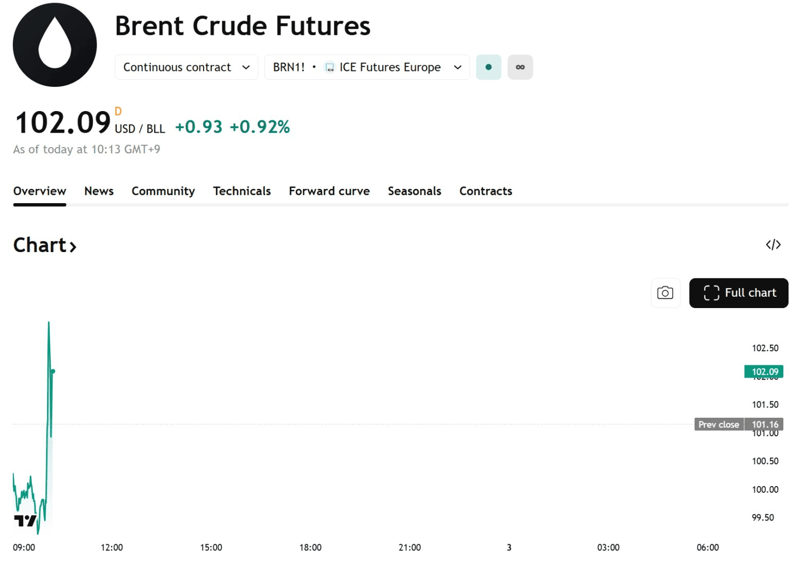 blockmedia/107272/6228547292352941276