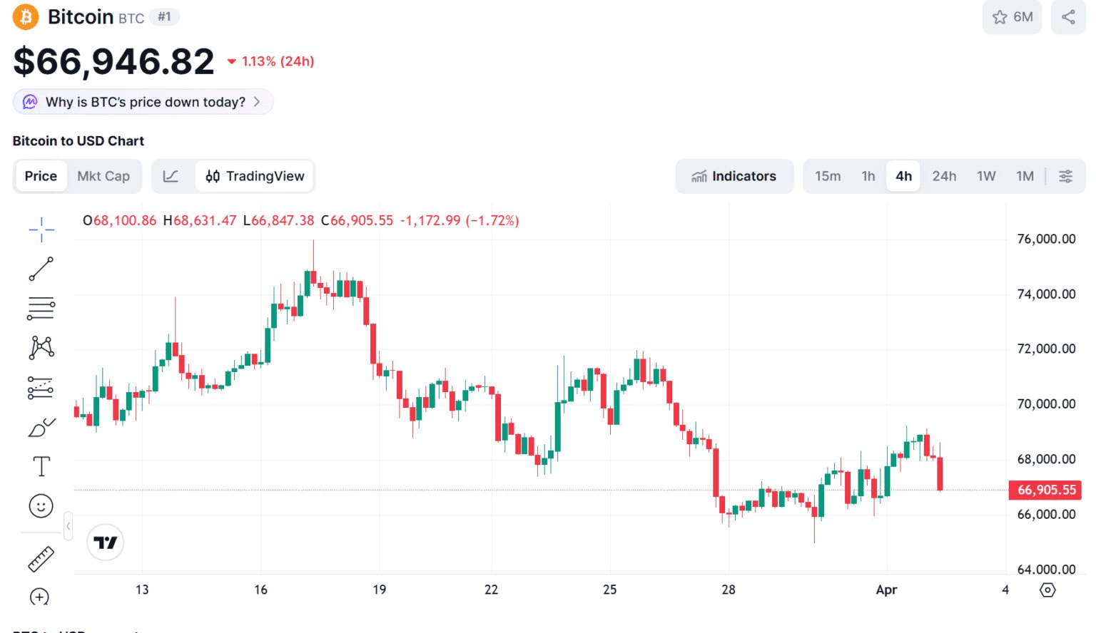 blockmedia/107276/6228547292352941294