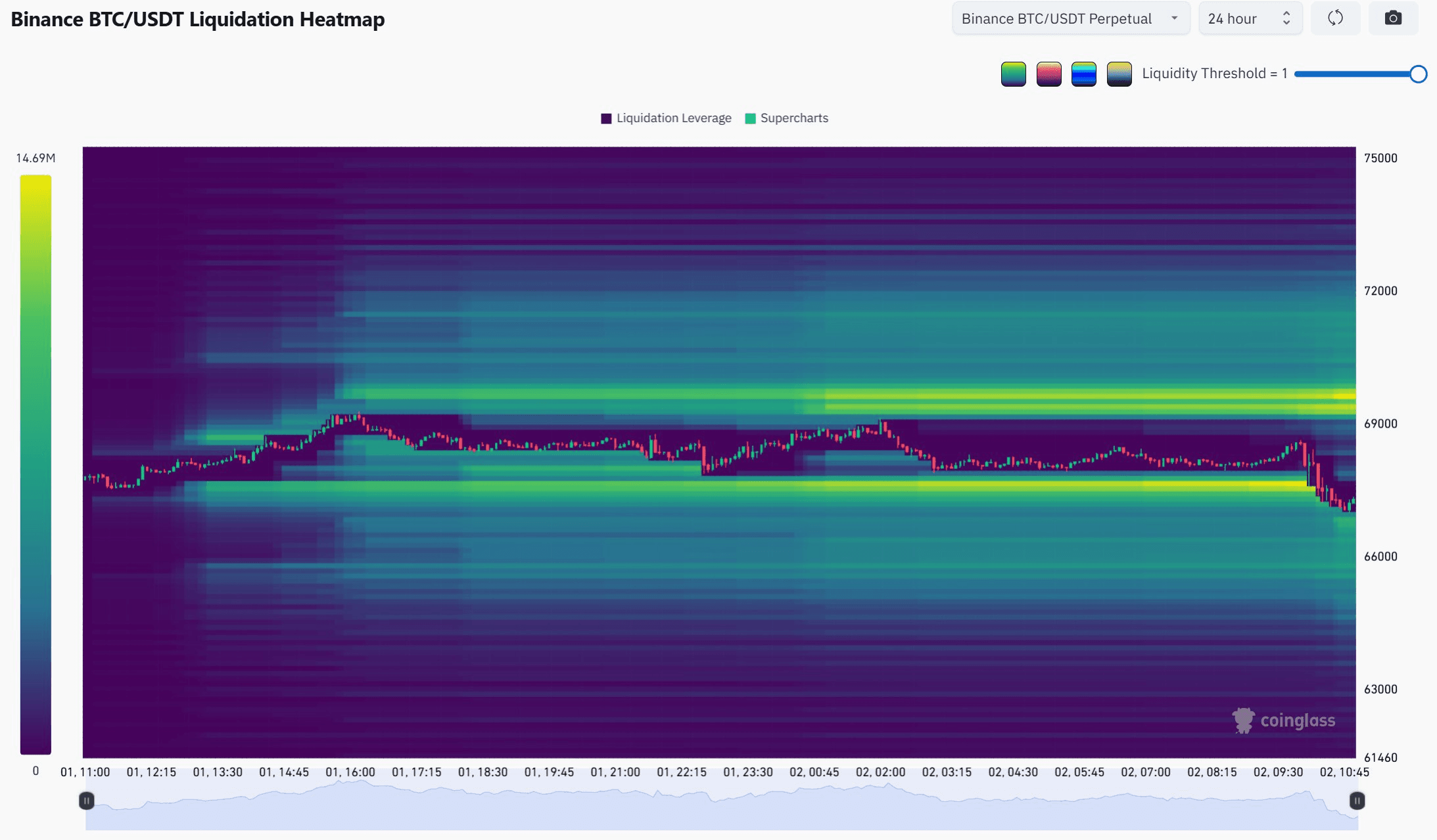 blockmedia/107279/6228547292352941313