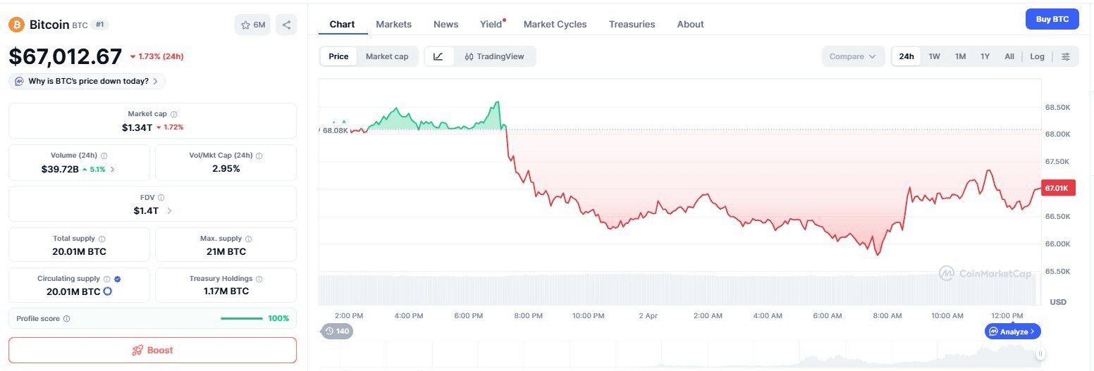 blockmedia/107318/6230799092166626491