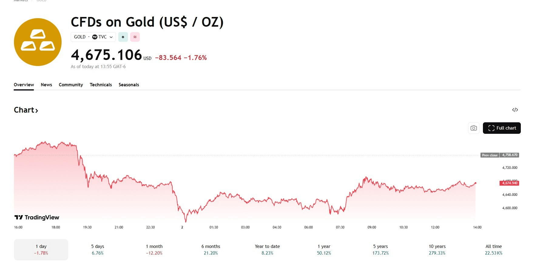 blockmedia/107320/6230799092166626497