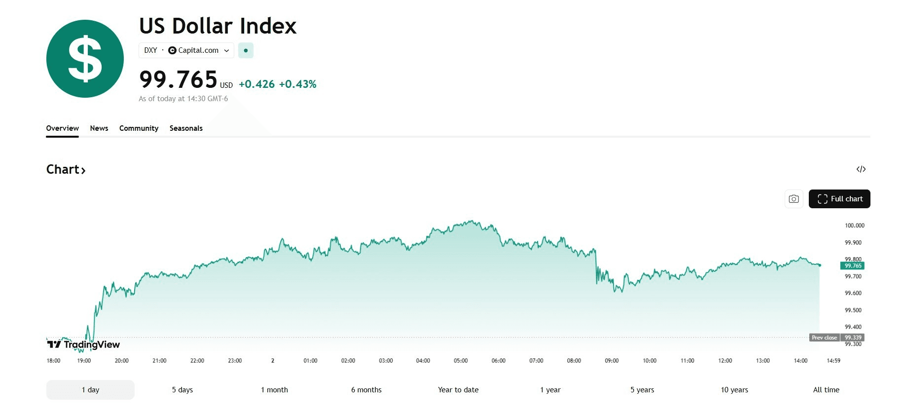 blockmedia/107322/6230799092166626498