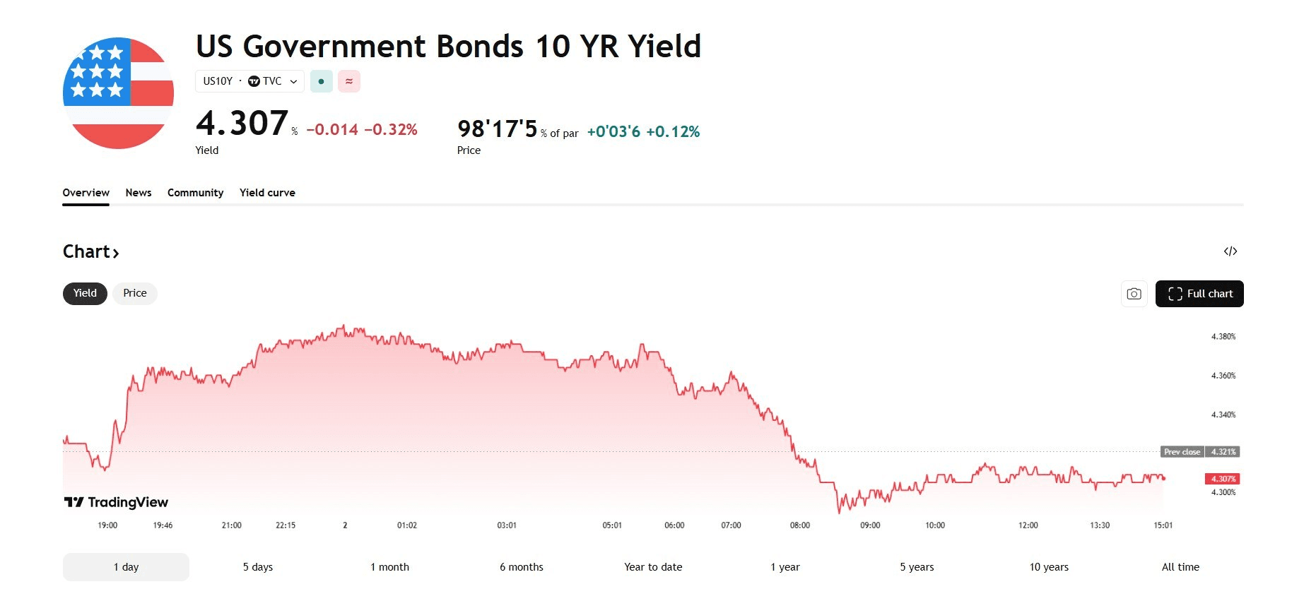 blockmedia/107324/6230799092166626500