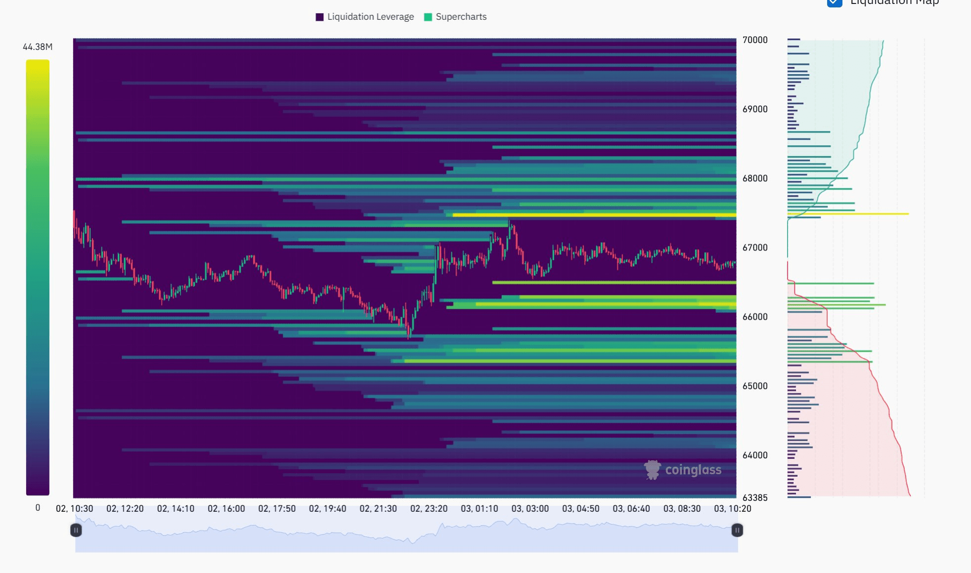 blockmedia/107339/6230799092166626593