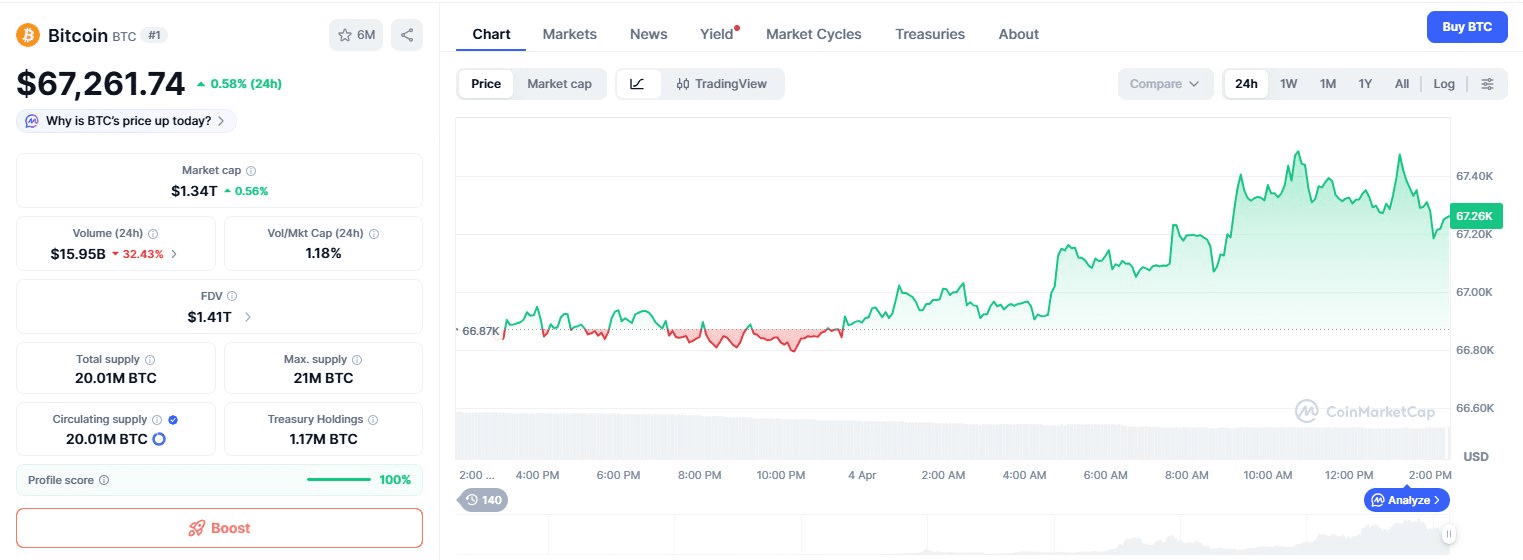 blockmedia/107395/6235752095697014843