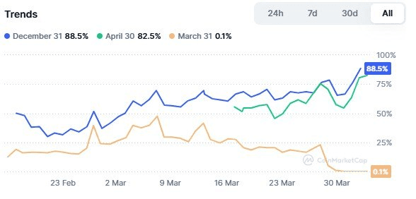 blockmedia/107398/6235752095697014852