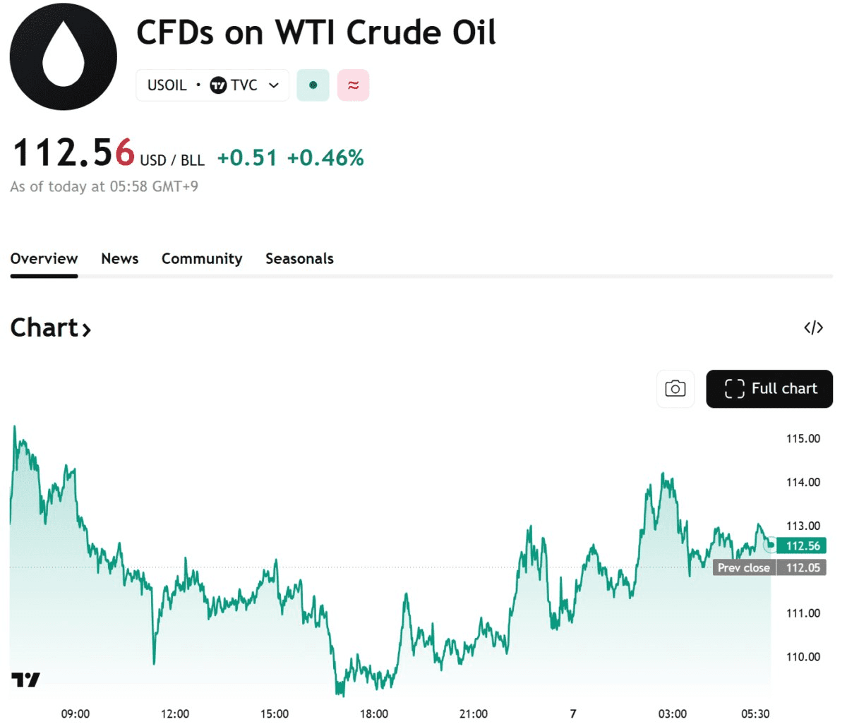 blockmedia/107495/6242025466663473180