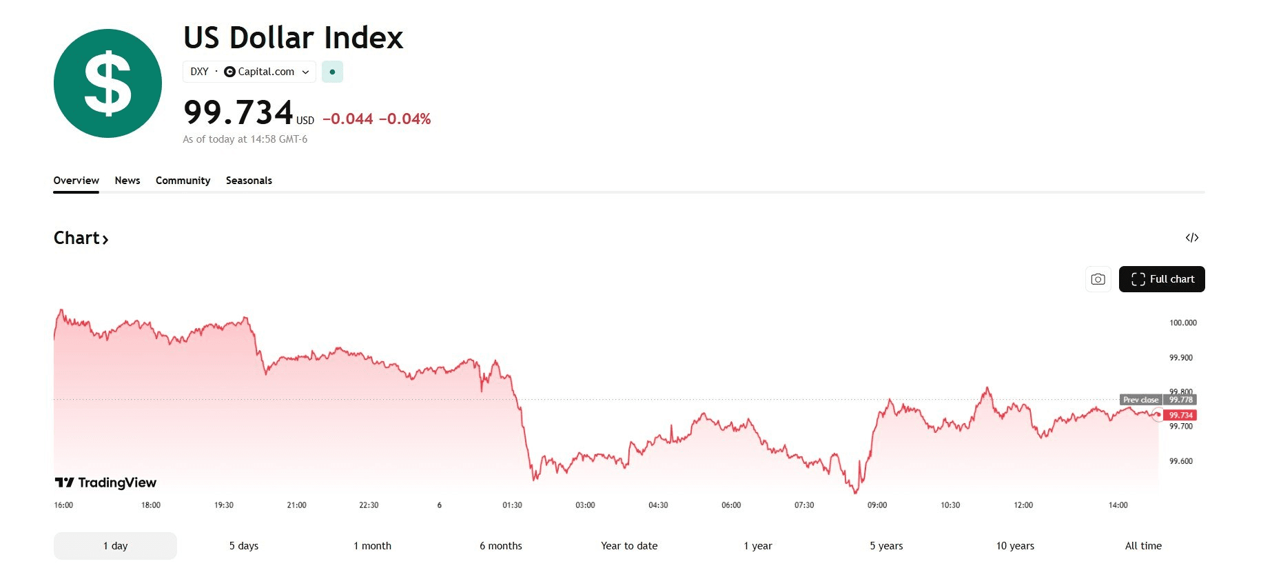 blockmedia/107496/6242025466663473181