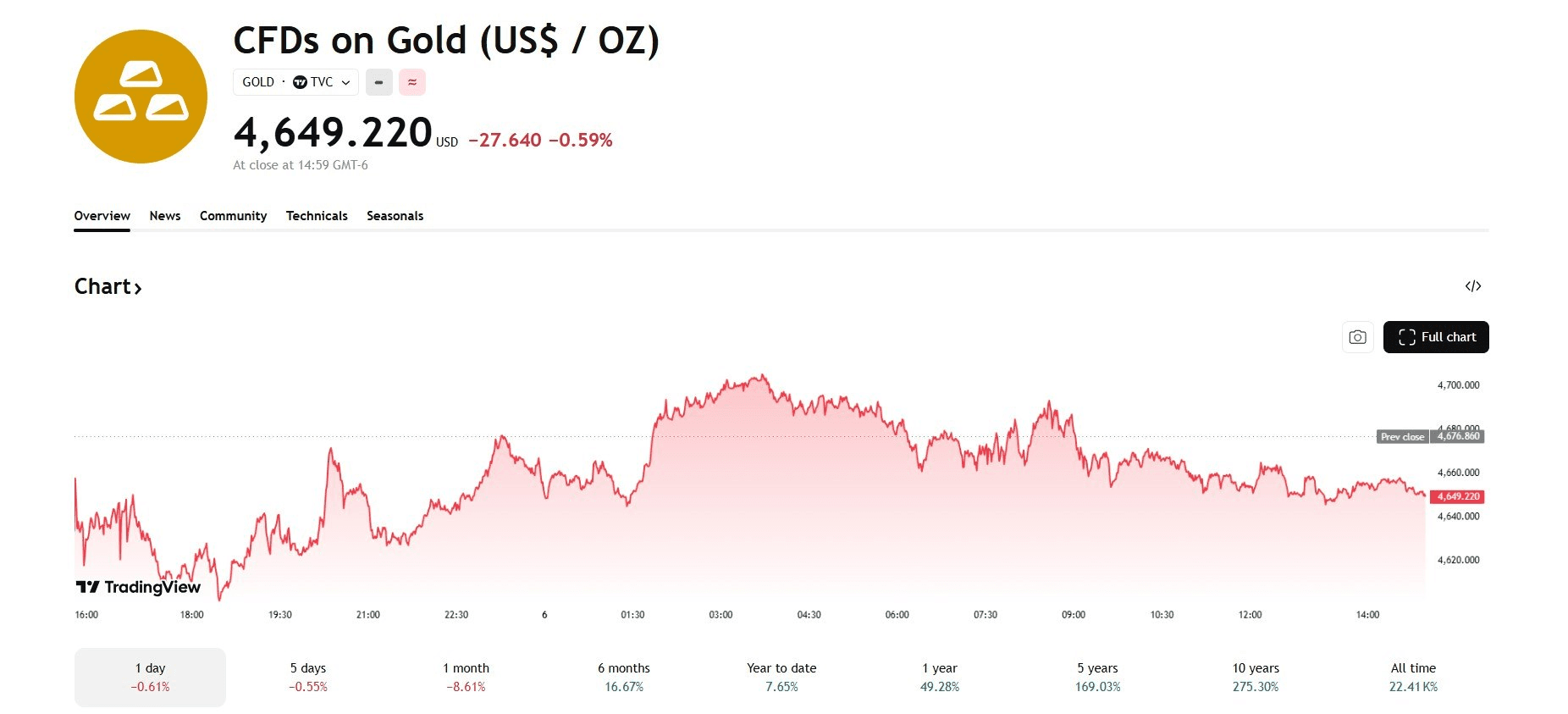 blockmedia/107498/6242025466663473185