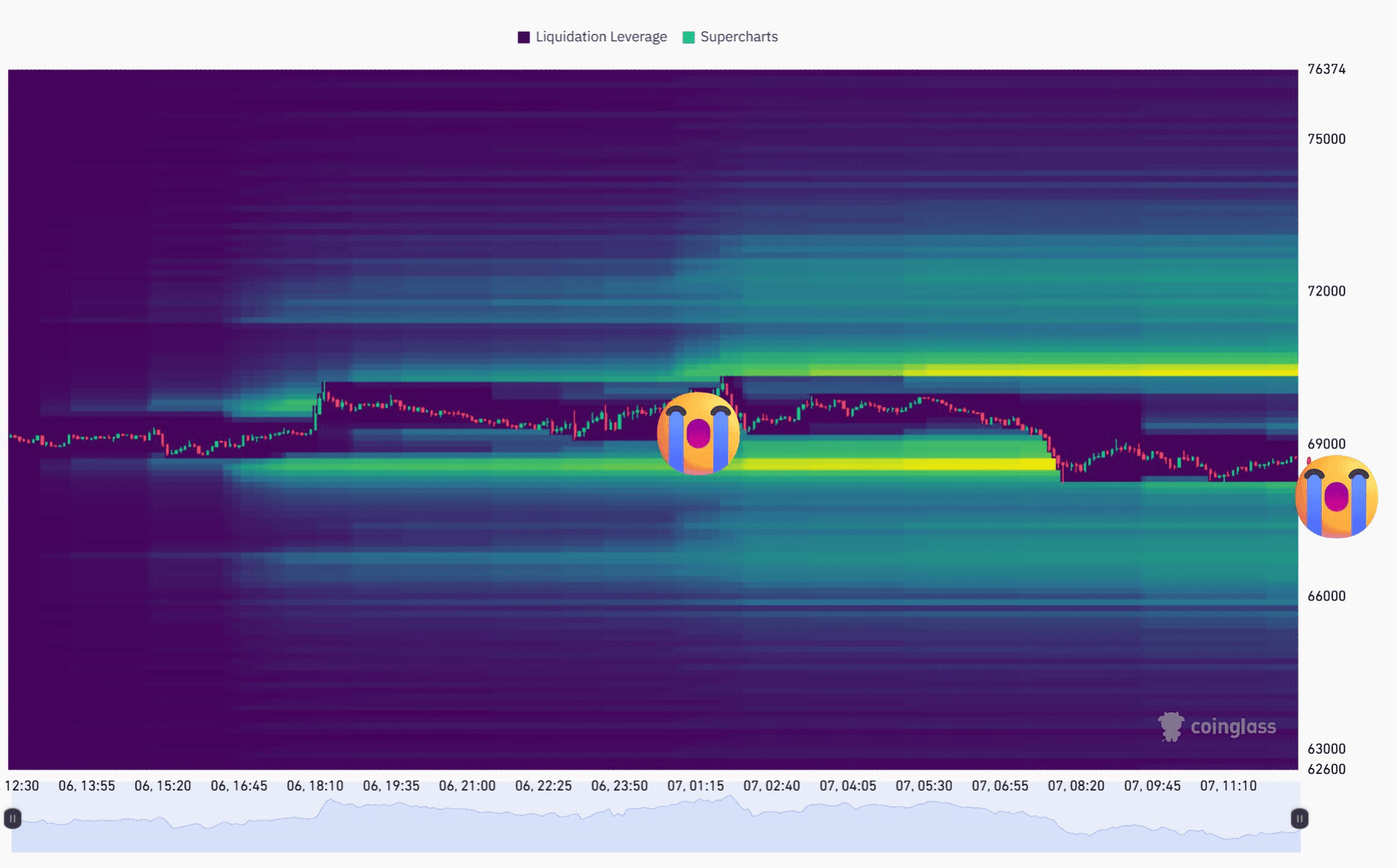 blockmedia/107512/6242025466663473358