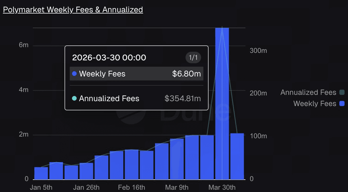 blockmedia/107538/6244277266477158187