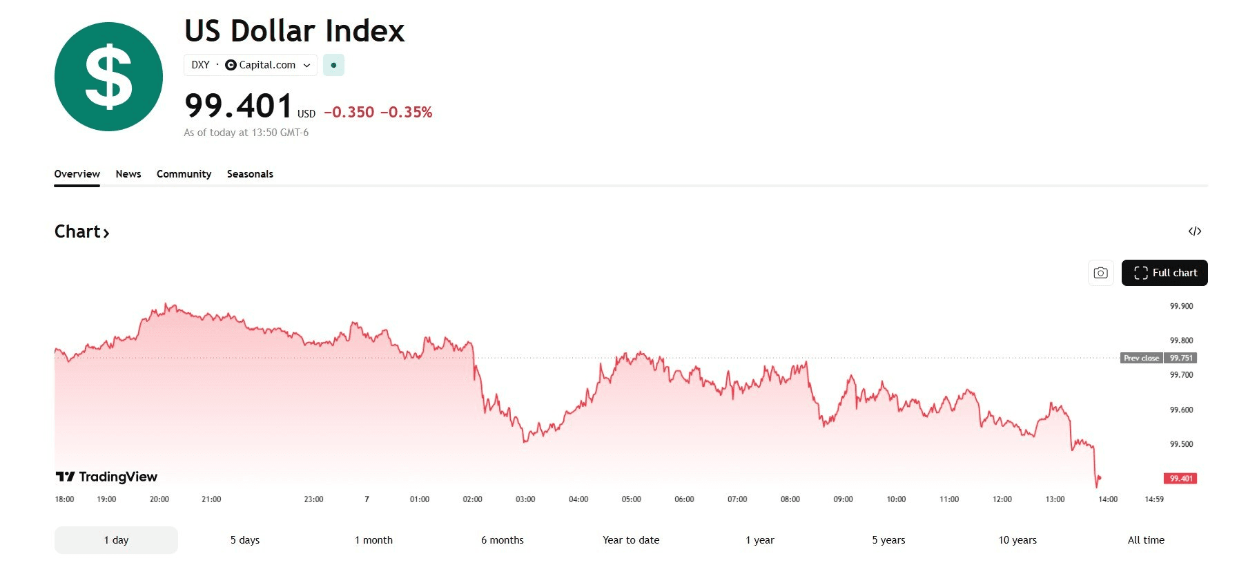 blockmedia/107565/6244277266477158349