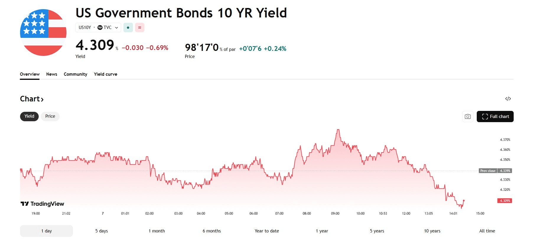 blockmedia/107567/6244277266477158357