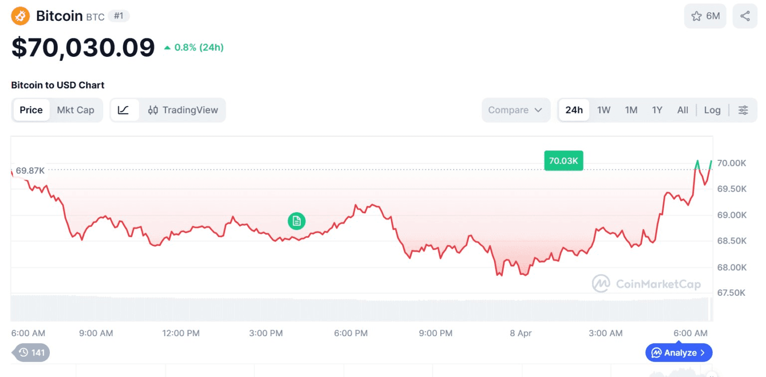 blockmedia/107571/6244277266477158372
