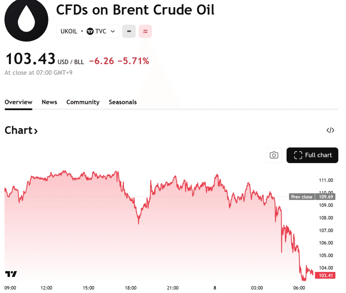 blockmedia/107573/6244277266477158374