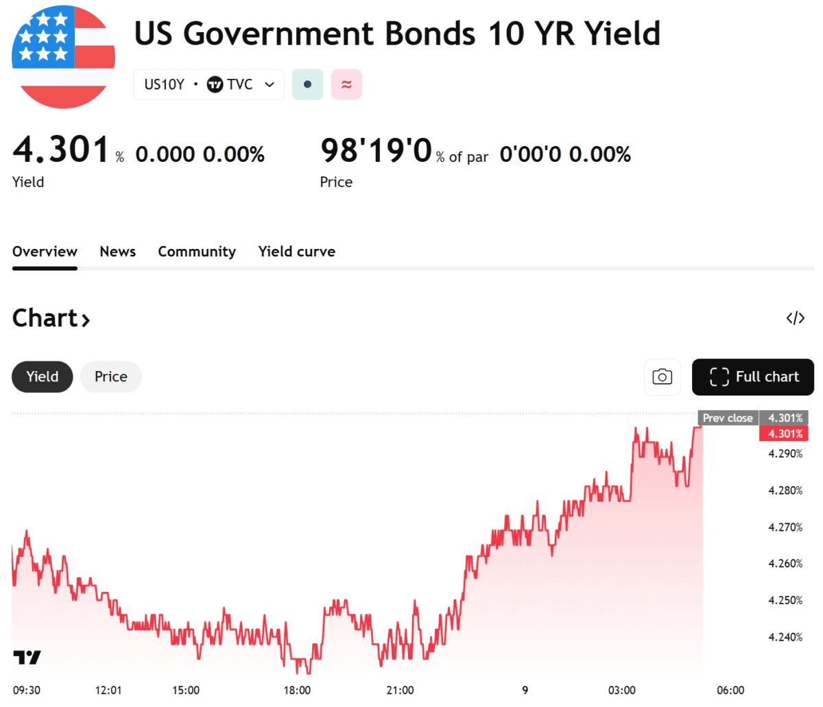 blockmedia/107641/6248889464352607327