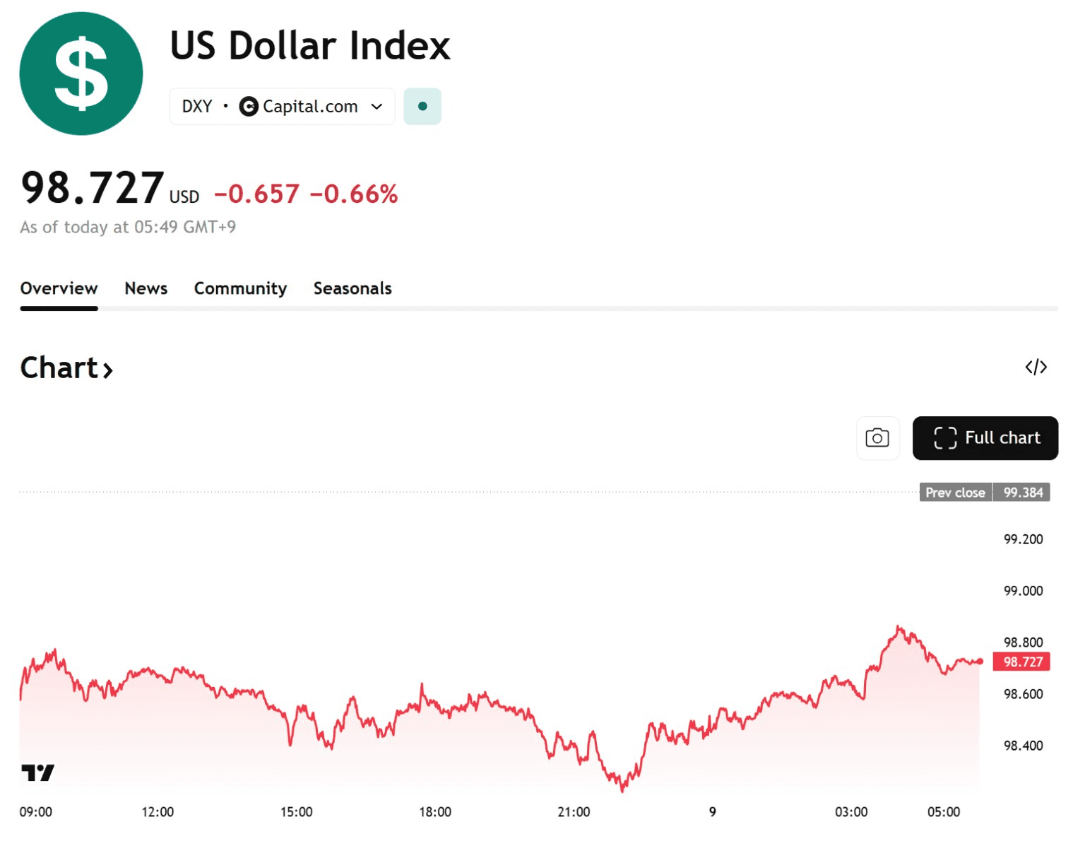 blockmedia/107643/6248889464352607331