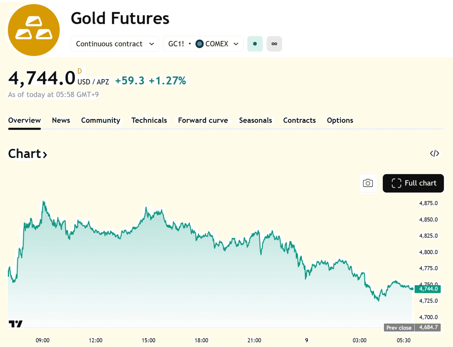 blockmedia/107645/6248889464352607334
