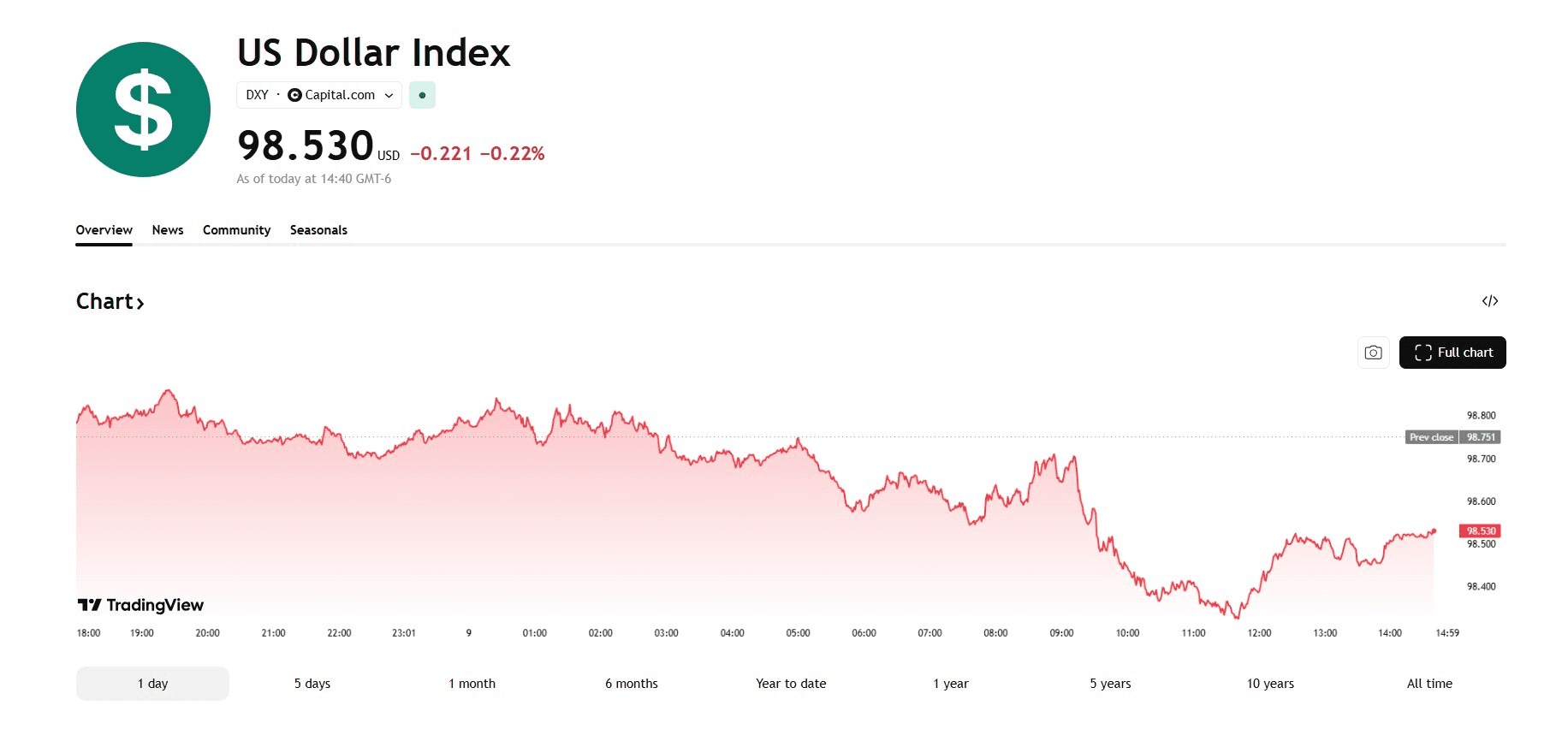 blockmedia/107706/6251040843535945723