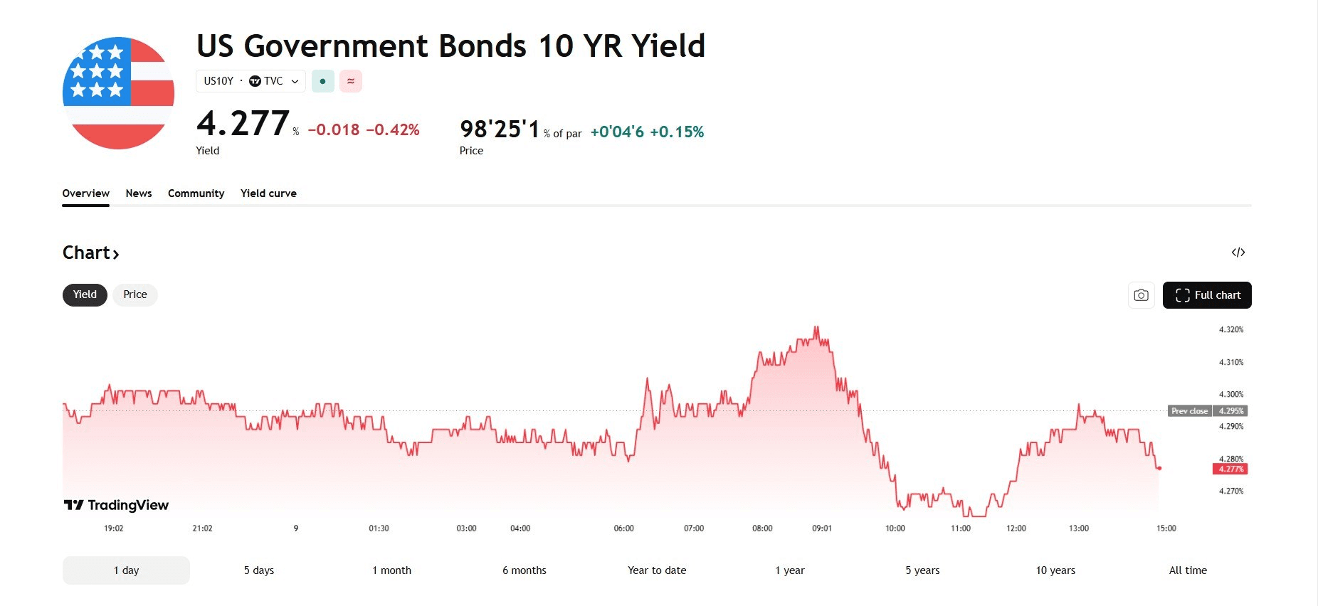 blockmedia/107707/6251040843535945726