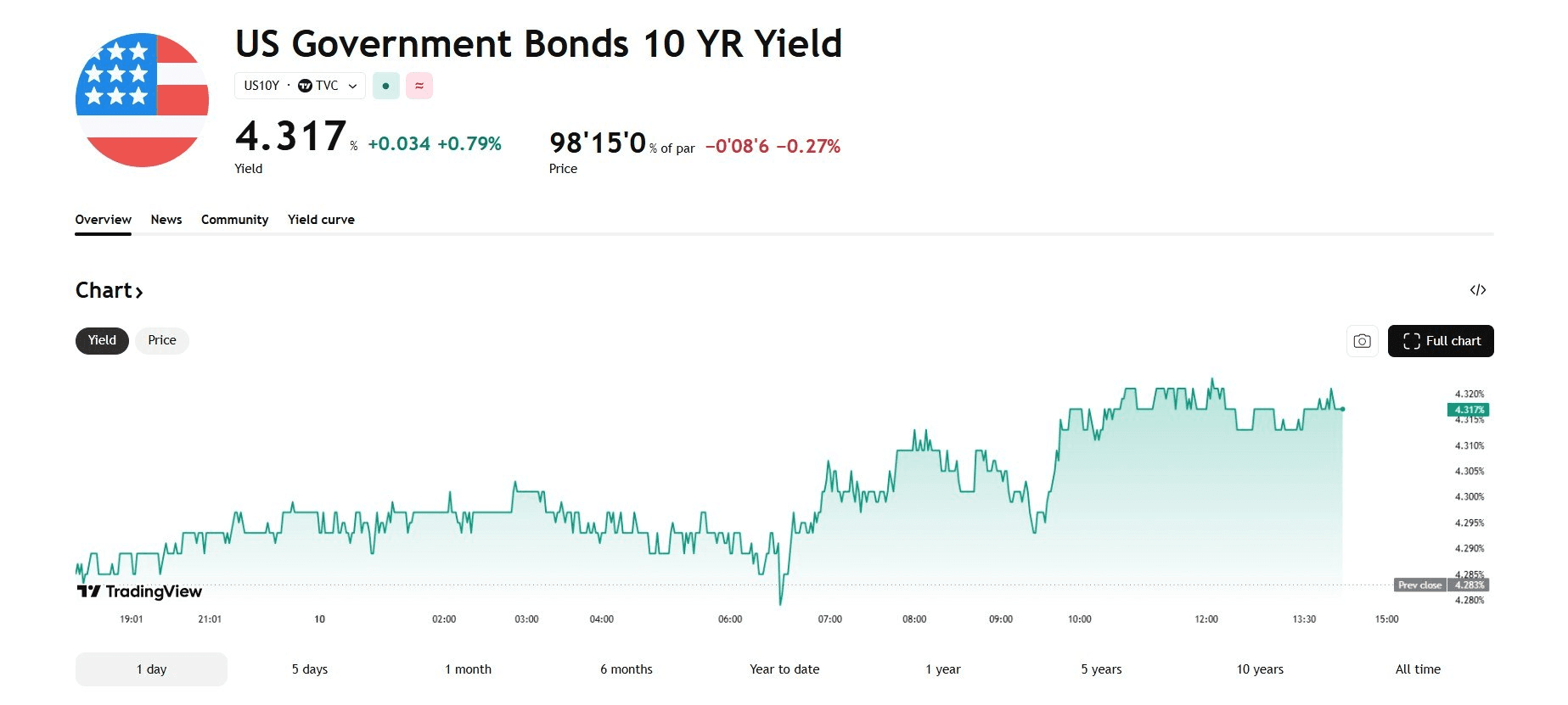 blockmedia/107770/6253292643349631412