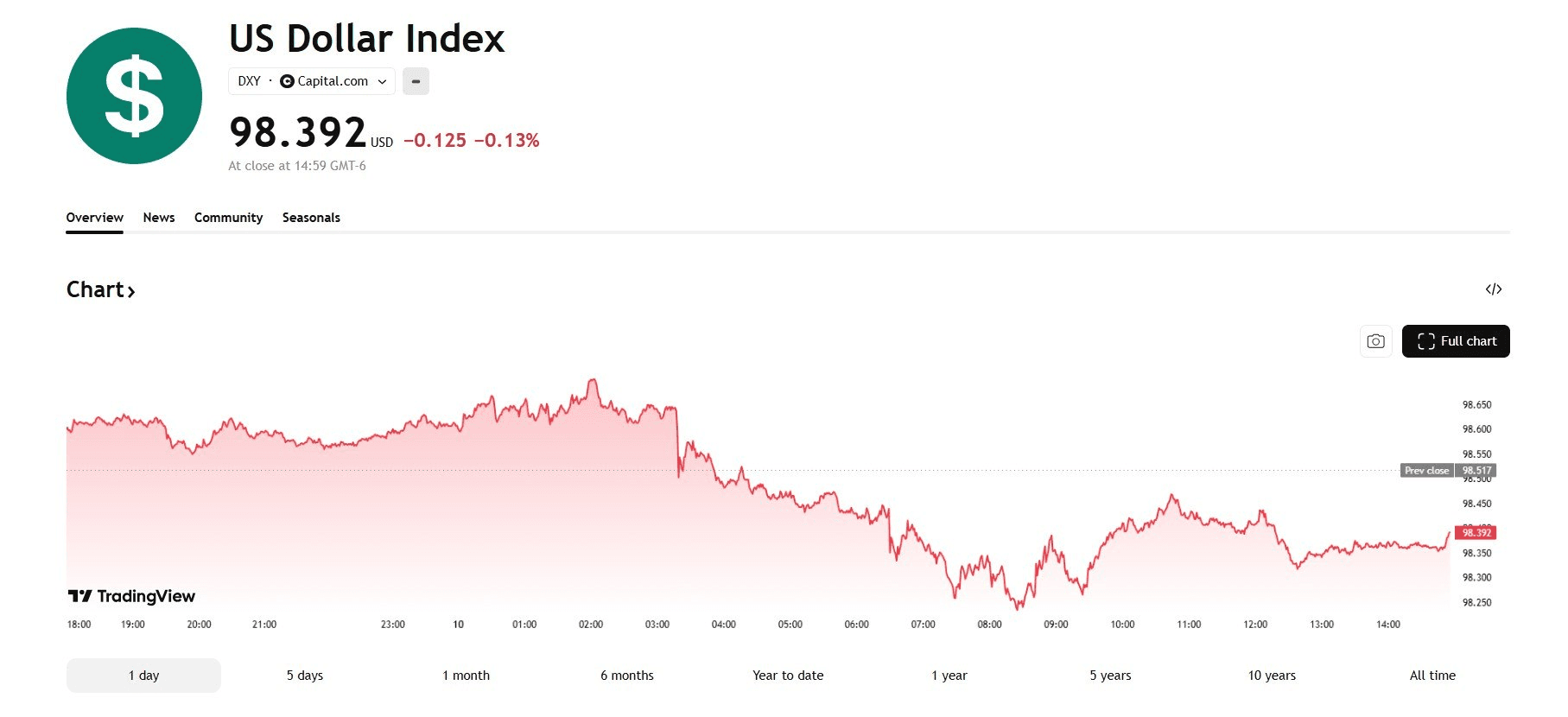 blockmedia/107771/6253292643349631414