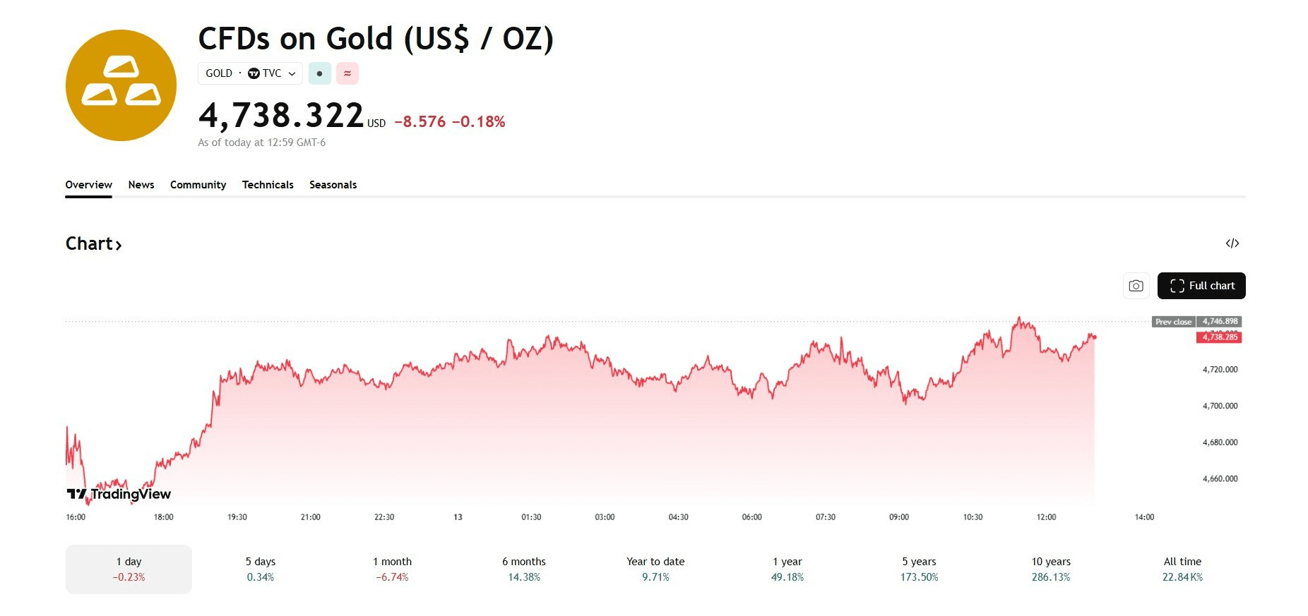 blockmedia/107885/6262507289524768876