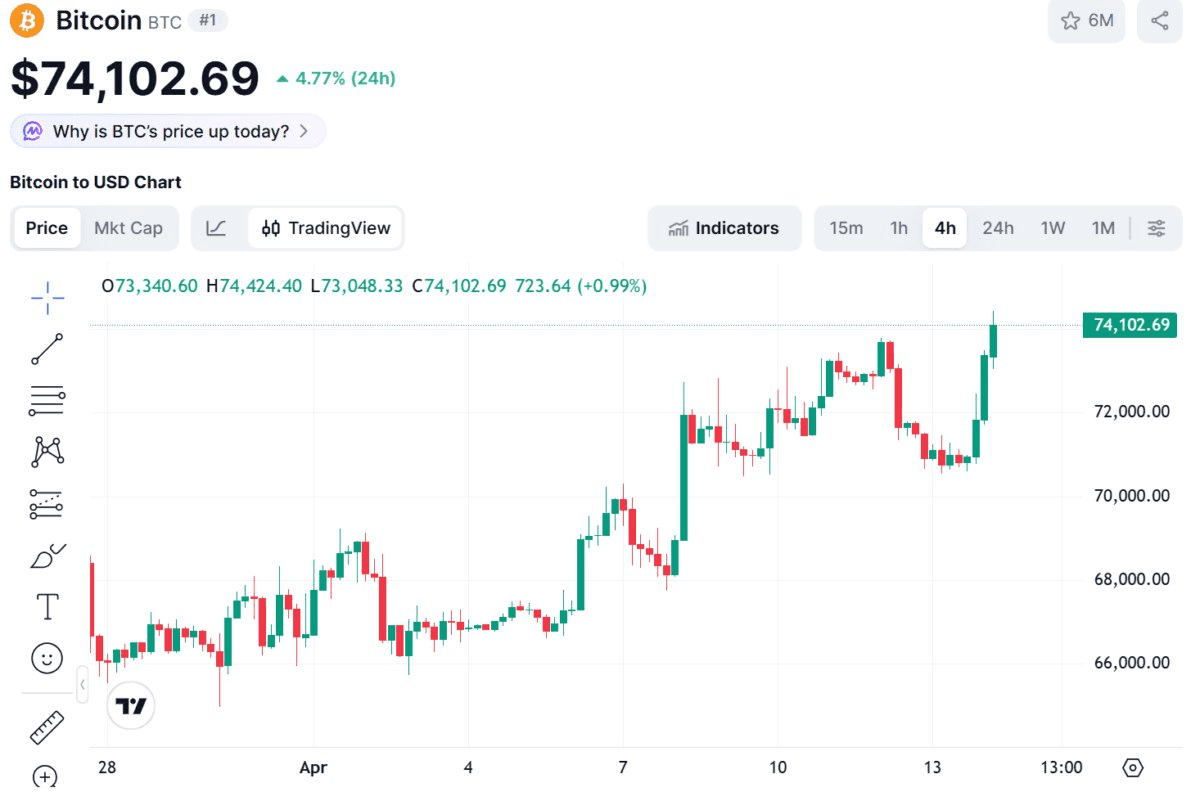 blockmedia/107895/6264759089338453539