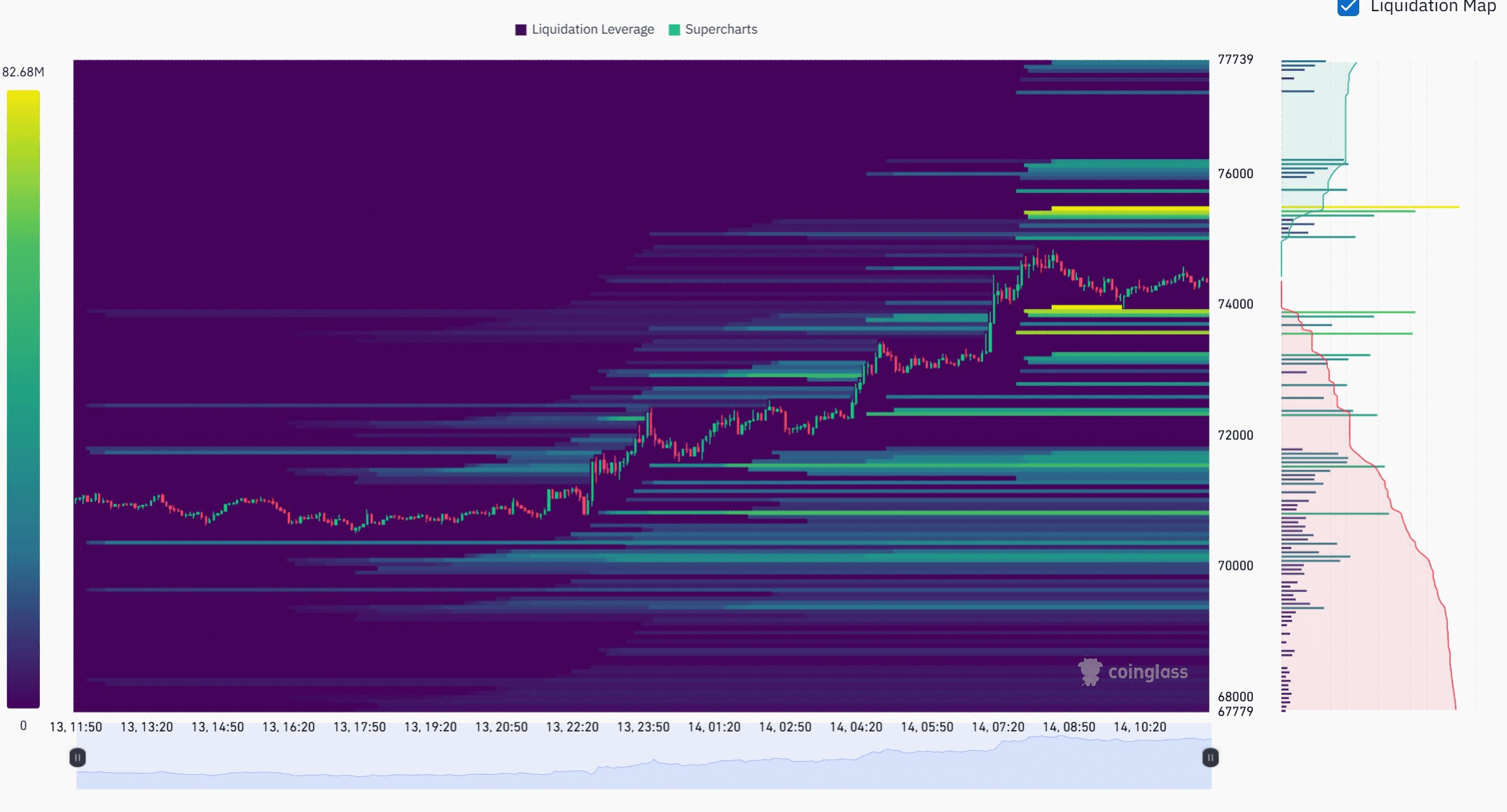 blockmedia/107903/6262645127910198969