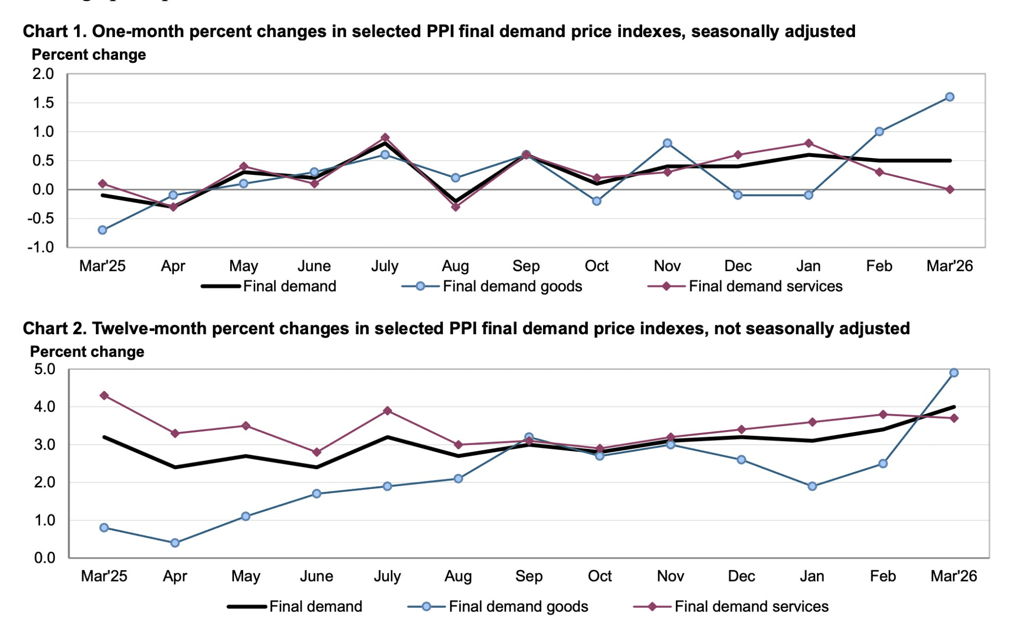blockmedia/107927/6264896927723883811