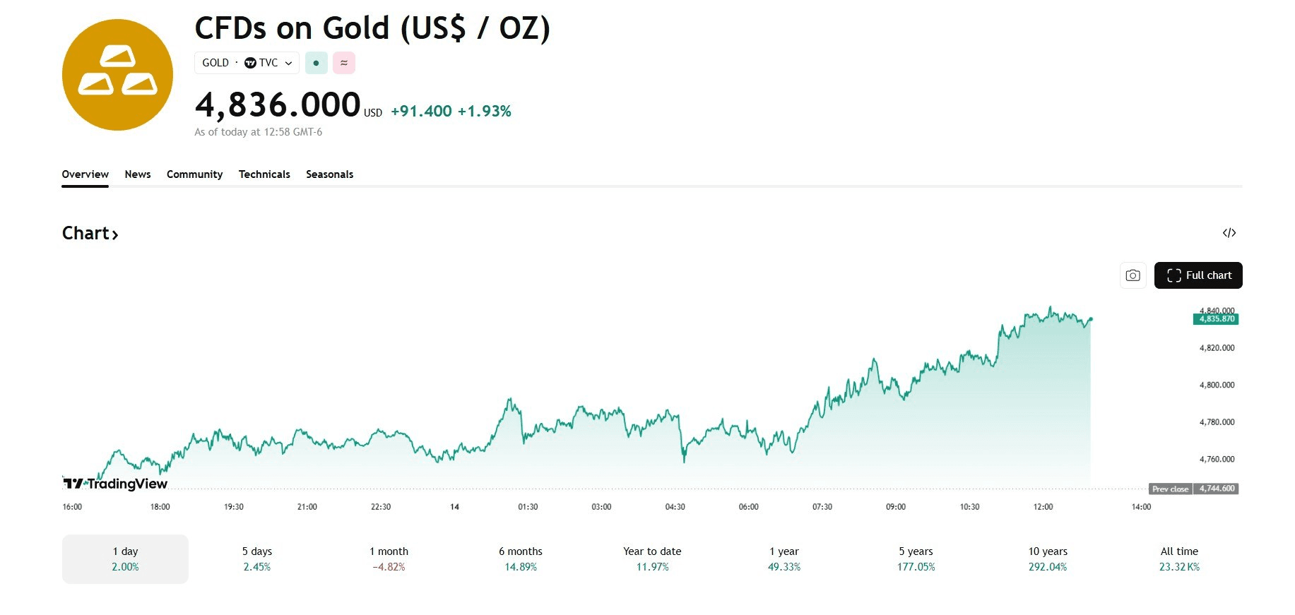 blockmedia/107947/6264896927723883989