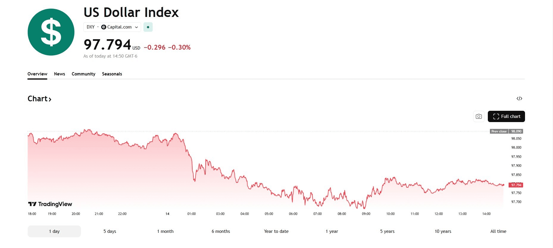 blockmedia/107952/6264896927723884013